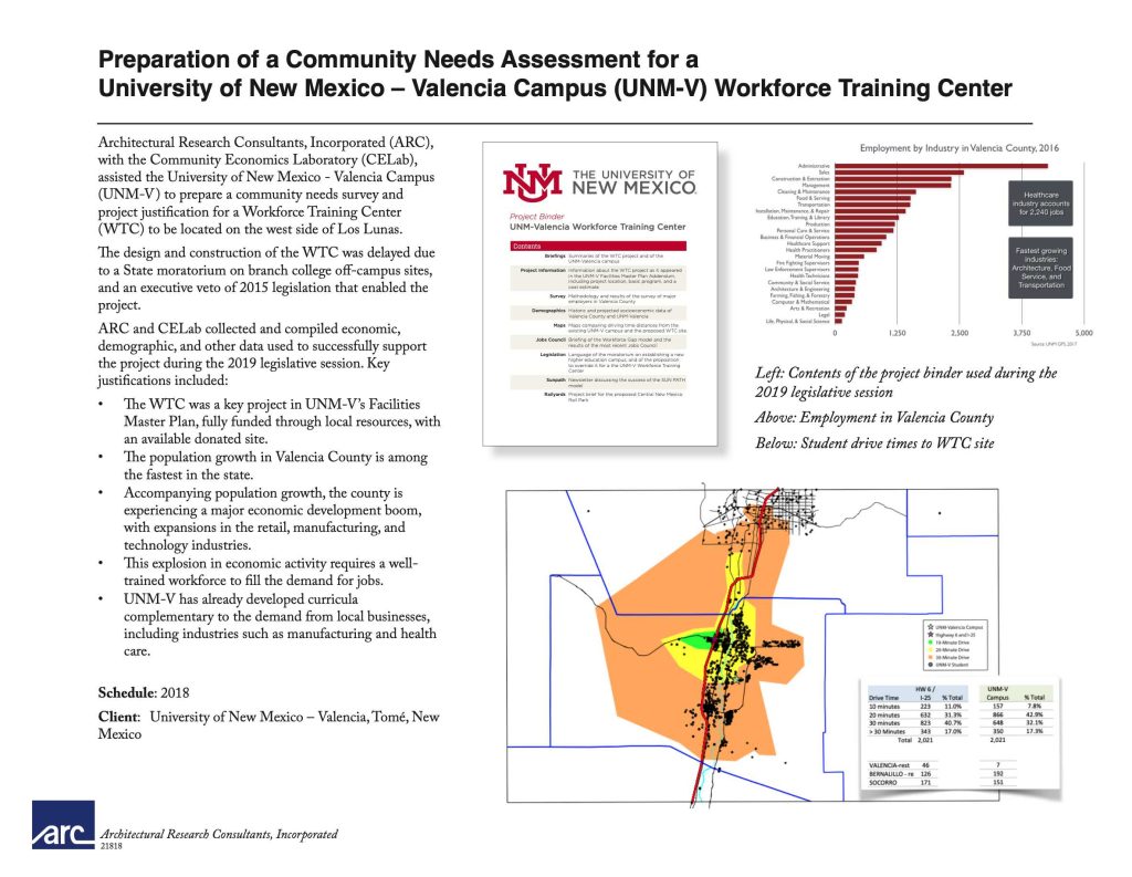 A thumbnail image that links to a PDF of a project sheet.