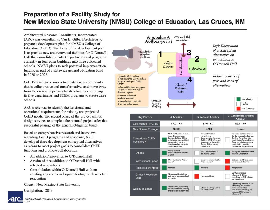 A thumbnail image that links to a PDF of a project sheet.