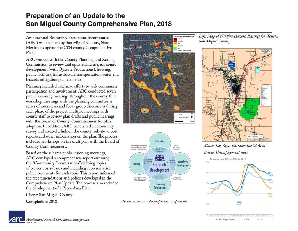 A thumbnail image that links to a PDF of a project sheet.