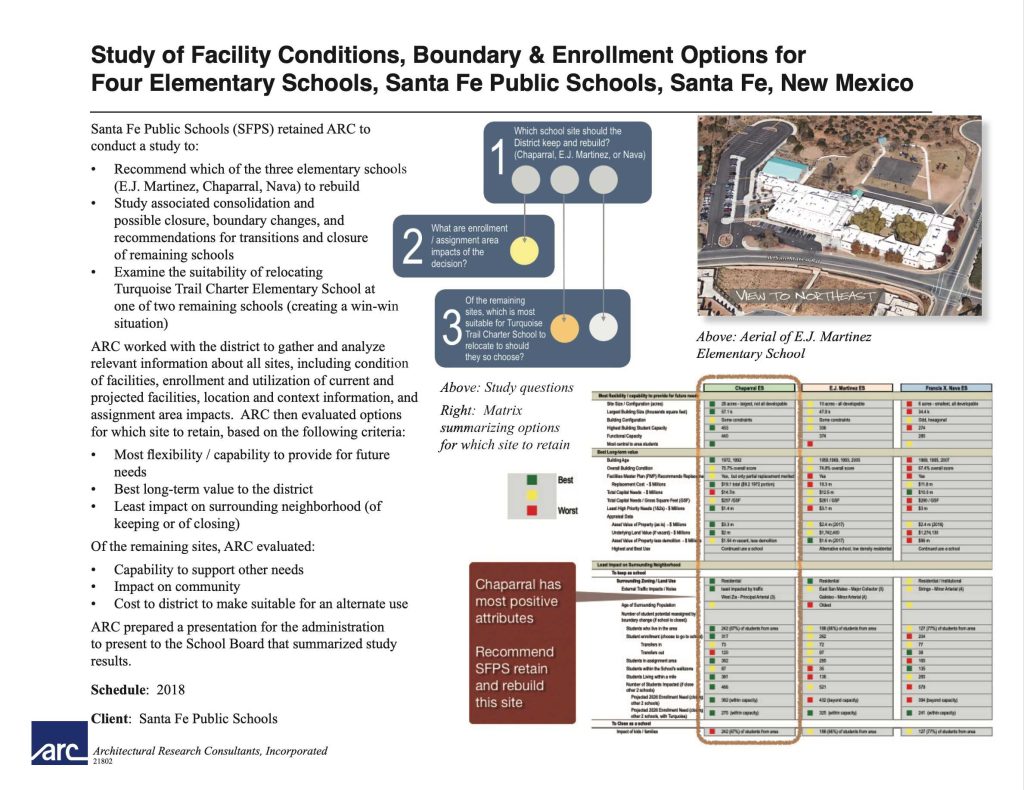 A thumbnail image that links to a PDF of a project sheet.