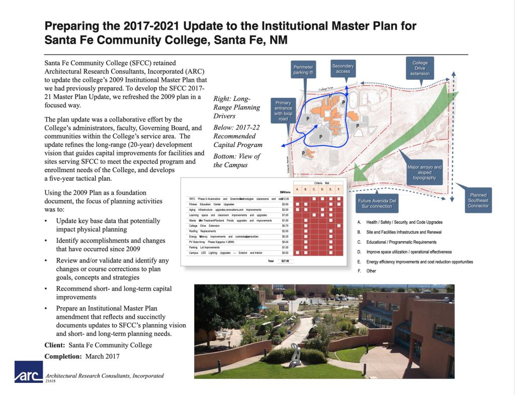 A thumbnail image that links to a PDF of a project sheet.