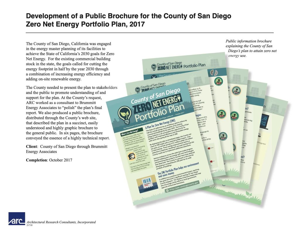 A thumbnail image that links to a PDF of a project sheet.