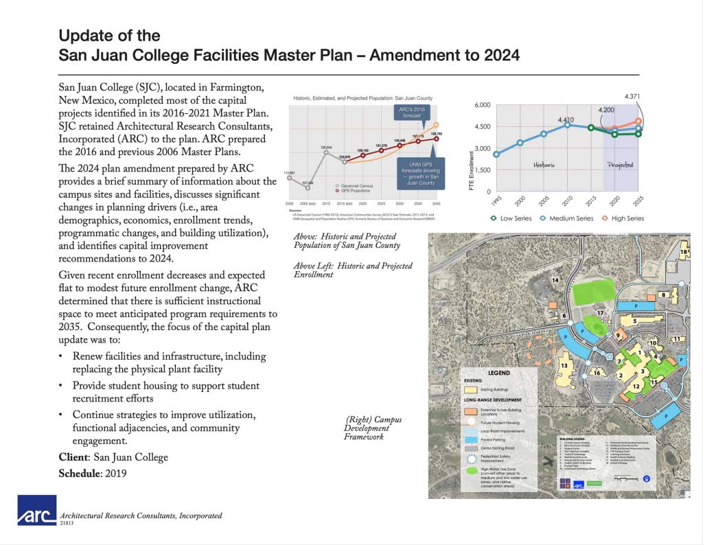 A thumbnail of a project sheet for an Update of the San Juan College Facilities Master Plan.