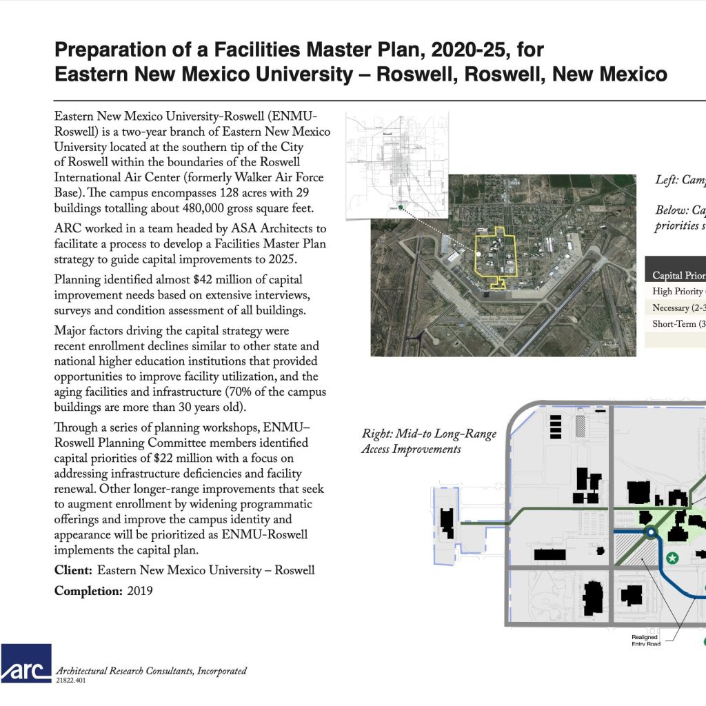 A thumbnail of a project sheet for the Preparation of a Facilities Master Plan, 2020-25, for Eastern New Mexico University – Roswell.