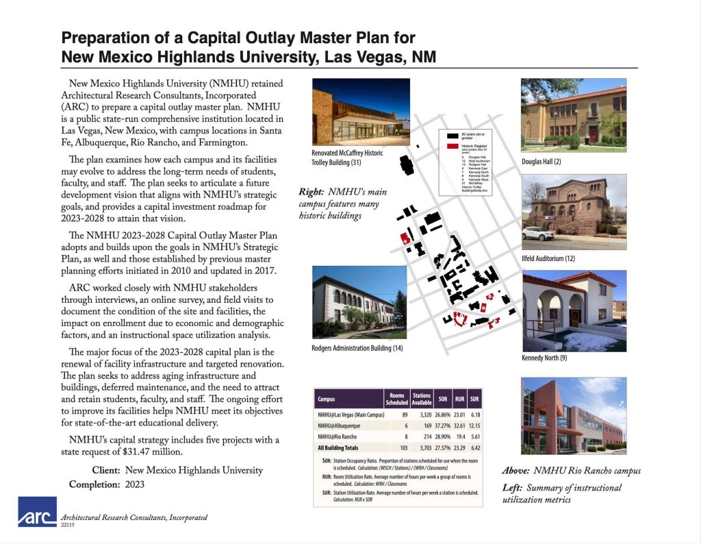 A thumbnail of a project sheet for the Preparation of a Capital Outlay Master Plan for New Mexico Highlands University.
