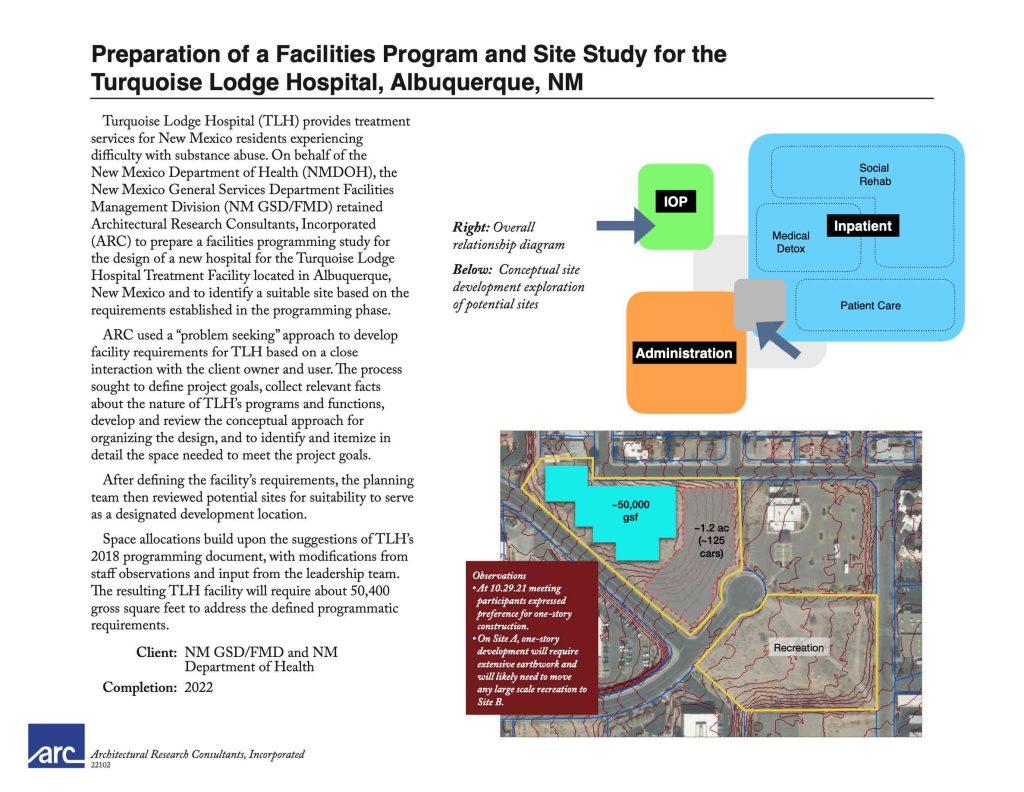 A thumbnail of a project sheet for the Preparation of a Facilities Program and Site Study for the Turquoise Lodge Hospital